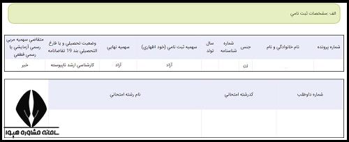 تفسیر کارنامه نهایی دکتری ۱۴۰۴